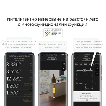 Little Monkey Tools лазерен измерител на разстояние Qwcjy001 инфрачервено измерване