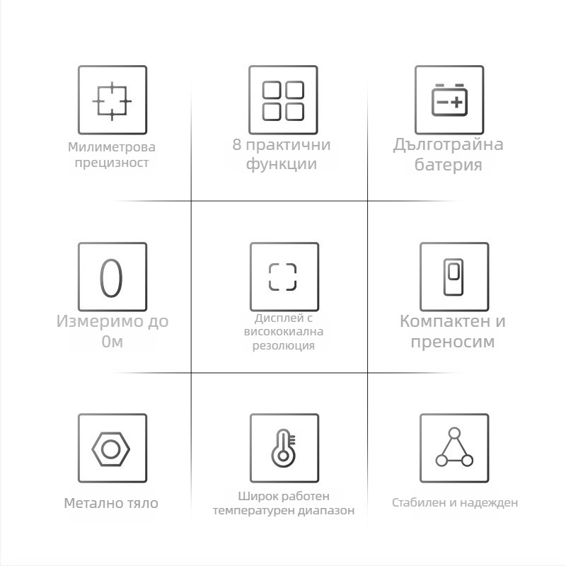 Лазерен измервател на разстояние, ръчен, инфрачервен, компактно устройство, модел Nkl01