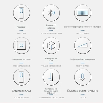 Лазерен далекомер с Bluetooth и инфрачервено, ръчен електронен измервател