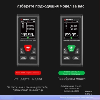 SNDWAY SW-DR60 Двупосочен лазерен измервател на разстояние, еднопосочен обхват 100 м, двупосочен 200 м, прецизност ±2 мм + d×10 000, за вътрешно измерване на дължина и височина.