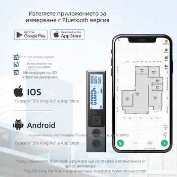 MiLESEEY мини лазерен измерител на разстояние – модел M130, код на продукта M120 серия
