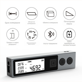 MiLESEEY мини лазерен измерител на разстояние – модел M130, код на продукта M120 серия