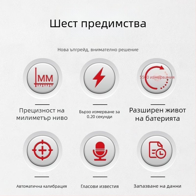 Delixi лазерен далекомер – Марка Delixi, Тип: лазерен далекомер, Произход: Китай