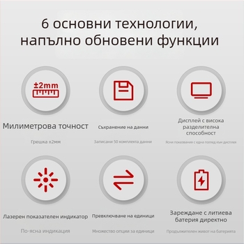 Peak of Rice N40puls ръчен инфрачервен лазерен далекомер за прецизно измерване на площи и разстояния