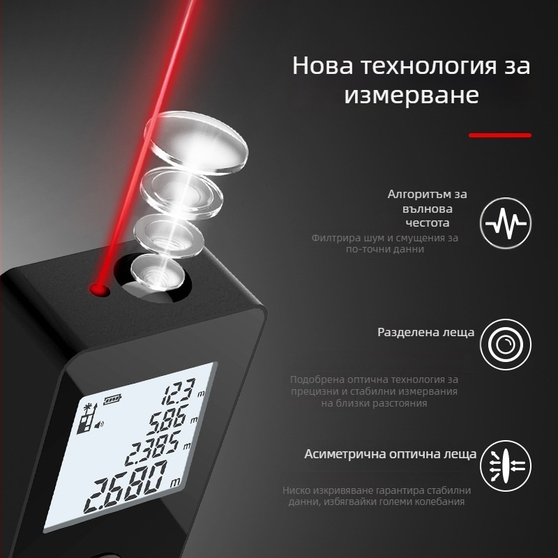 Peak of Rice N40puls ръчен инфрачервен лазерен далекомер за прецизно измерване на площи и разстояния