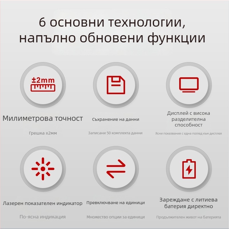 Peak of Rice N40puls ръчен инфрачервен лазерен далекомер за прецизно измерване на площи и разстояния