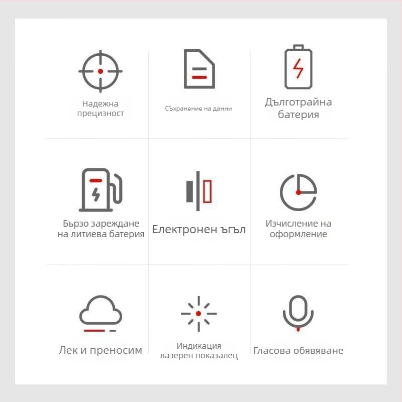 Лазерен измерител на разстояния – ръчен инфрачервен измервател, цифров дисплей, висока прецизност