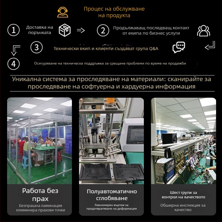 Безжичен CarPlay и Android Auto LCD екран с реверсивно изображение, Bluetooth свързаност, поддръжка на множество видео формати
