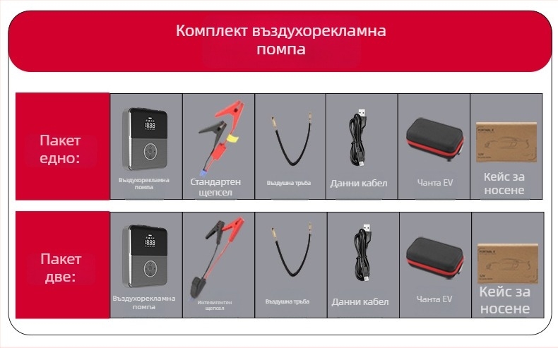 Безжична помпа за автомобилни гуми – всичко в едно устройство за надуване и аварийно захранване, 12.6V вход, 12V изход, CE сертификация, 4 накрайника (кола, мотоциклет, велосипед, баскетбол).