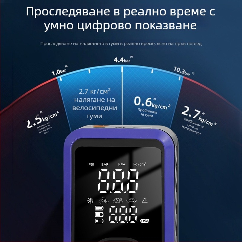Автомобилен аварийно стартов комплект с вградена въздушна помпа (70 л/мин), цифров дисплей, манометър за налягането в гумите и USB зареждане