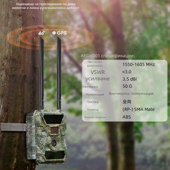 GPS антена с лепяща пръчка, омнидирекционална, високо усилване, SMA конектор, за автомобилна навигационна система