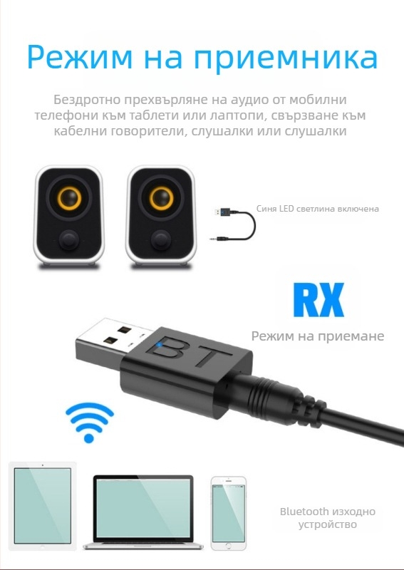 Автомобилен Bluetooth приемник и предавател, USB и AUX двойен аудио изход, модел BT 660, 5V захранване