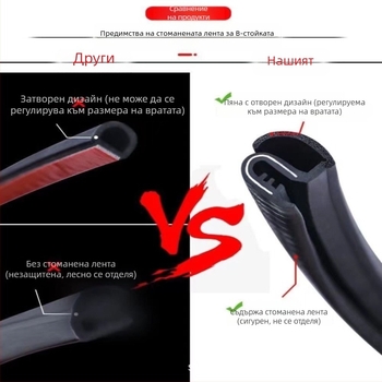 Уплътнител за B-колона на автомобил, каучуков материал, водоустойчив, устойчив на корозия, звукоизолиращ