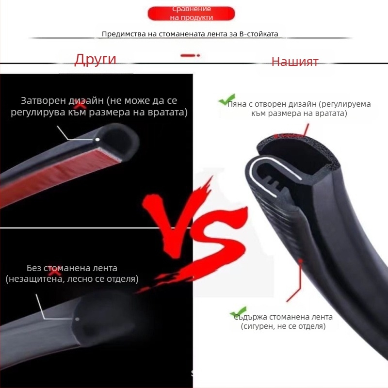 Уплътнител за B-колона на автомобил, каучуков материал, водоустойчив, устойчив на корозия, звукоизолиращ