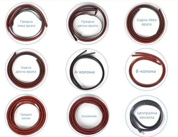 Уплътнител за врати за Chevrolet Equinox – шумоизолация и прахозащита, част от пълен пакет за обновяване на автомобила (с въздушни вентили)