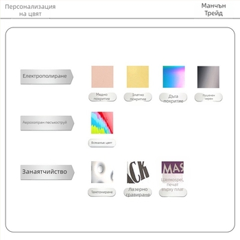 Стоманено двустранно мерително чашче за коктейли, измервания 15/30 ml и 20/40 ml