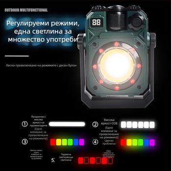 Соларна лампа за къмпинг, Type-C зареждане, магнитна COB LED работна светлина, 3600mAh батерия, 360° въртене