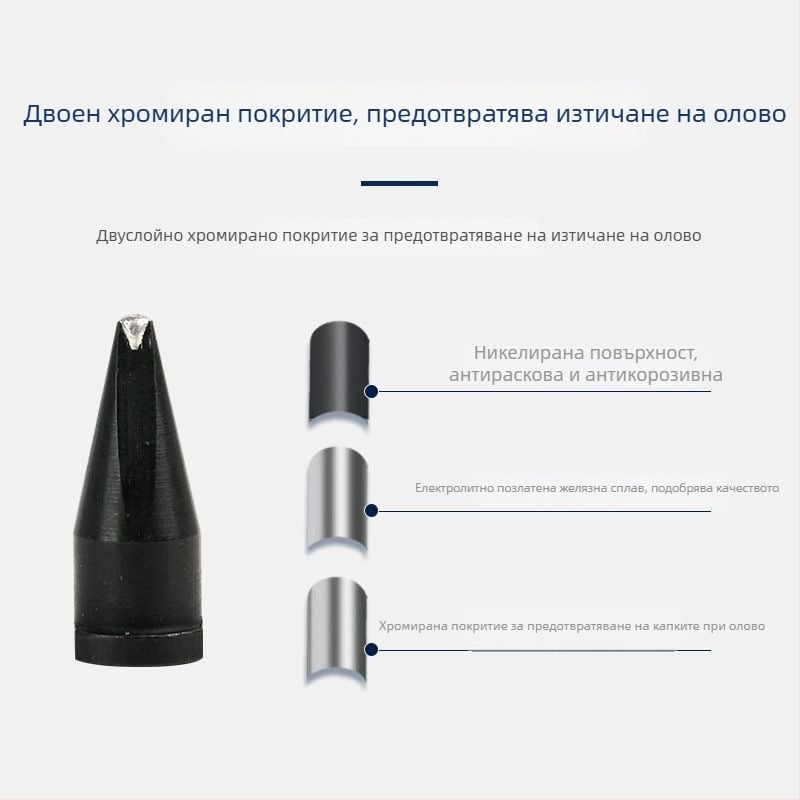 Wilo безоловно медно паялно острие за паячна станция, кръгъл връх, D/PC/DV1/DV2 дюзи, Ø8, температура до 300°C