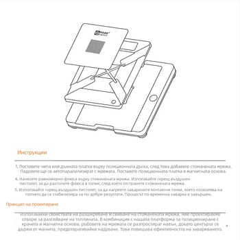 3-в-1 платформа за среден слой за Tin пласиране със стоманена мрежа за iPhone 17 Air/Pro/Max (Марка: Amao yixiu; Материал: стоманена мрежа; Съвместимост: iPhone 17 Air/Pro/Max)