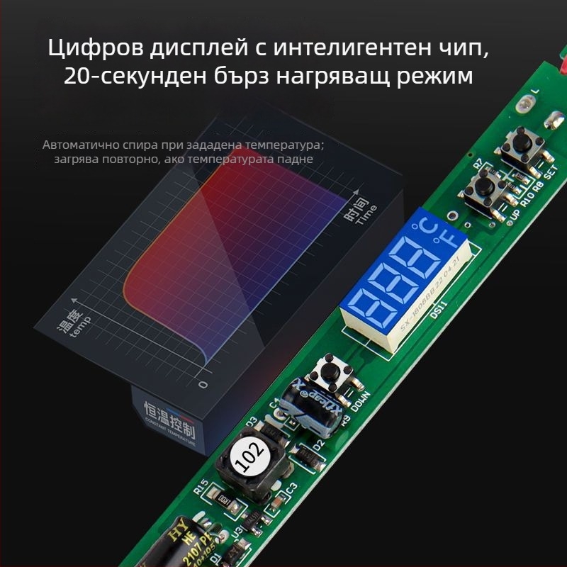 60W електрически поялник комплект със стабилна и регулируема температура за домашен ремонт