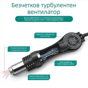 Станция за обезсоляване с горещ въздух, 858 две в едно, 878D поялник, 8786D станция за запояване (Марка: Други)