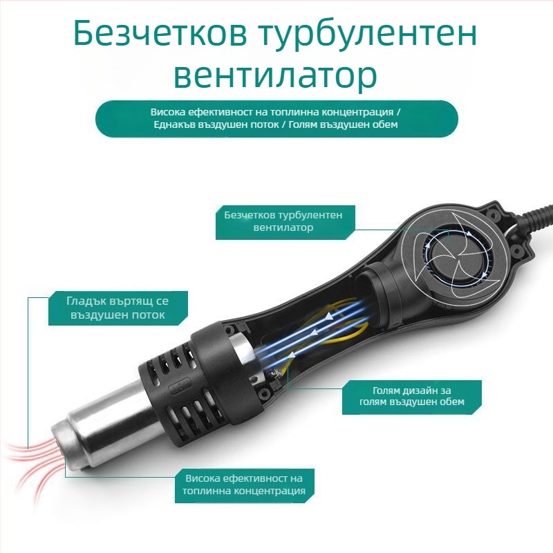 Станция за обезсоляване с горещ въздух, 858 две в едно, 878D поялник, 8786D станция за запояване (Марка: Други)