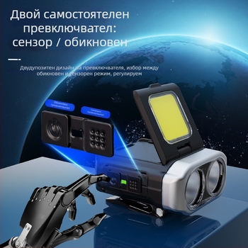 LED челна лампа с клип за шапка, преносима, 5W, 900mAh, USB зареждане, лъч до 100–200m, подходяща за нощно риболовство, колоездене, бягане и къмпинг