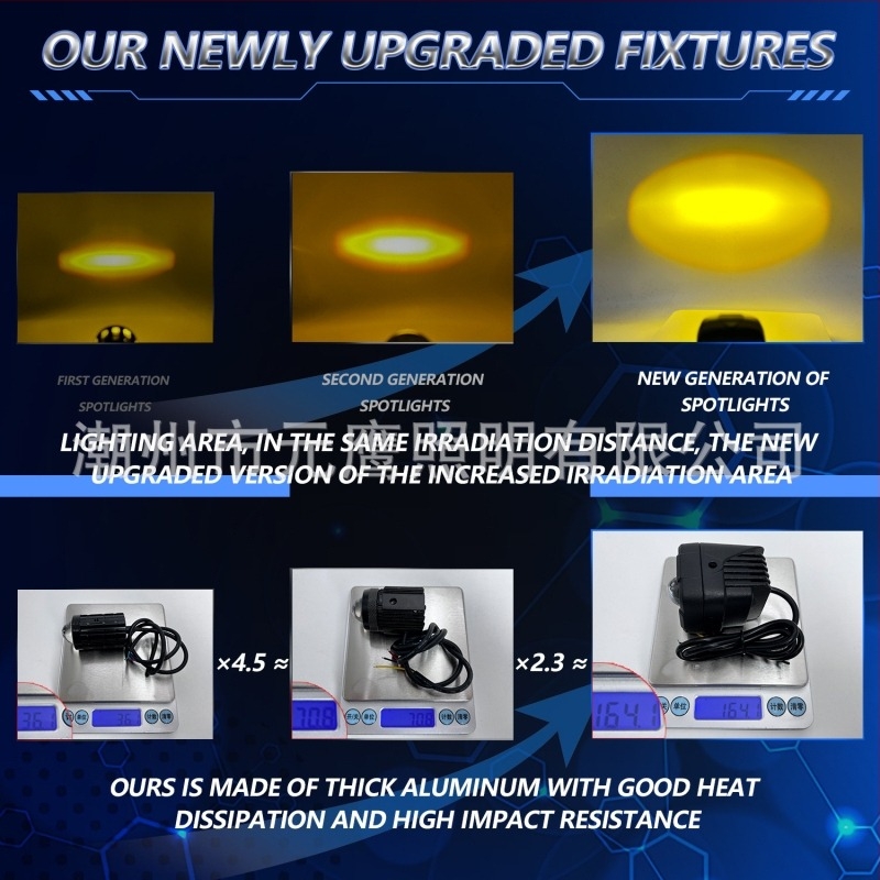 LED мотоцикл прожектор SK1, двуцветен LED, корпус от авиационен алуминий, рефлекторна чашка, номер на част G0083