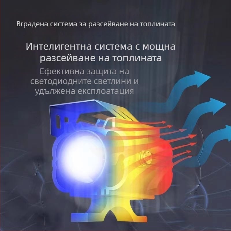 Електрическа мотоциклетна светлина с лазерен прожектор и леща, светлинен поток 5000 lm