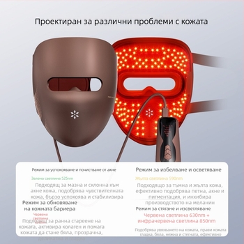 Фотонно устройство за красота – LED маска за домашна употреба за подмладяване на кожата, намаляване на бръчките, акне и пигментни петна, изсветляване на тена, модел V-F239pro, презареждаща, четири нива на работа