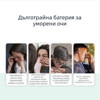 Портативно устройство за грижа за очите с пръскане и охлаждане, 3-то ниво, студено пръскане, ABS корпус, време за мъгла ≤10 сек, издържливост >12 ч, вградена батерия ≤50 mAh