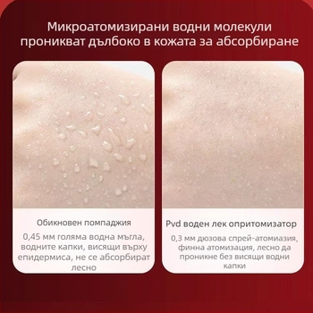 Хидратиращ козметичен уред, преносим (1000–1200 mAh батерия, IPX0, домашна употреба)