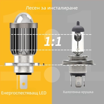 LED фар за мотоциклет с леща тип рибешко око, H4–H6, далечен и близък лъч
