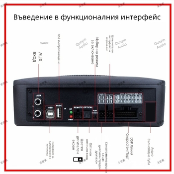 DSP автомобилен аудио усилвател с интегриран субуфер и алуминиев корпус, тегло 2.95, напрежение 10-16V, SNR > 102 dB