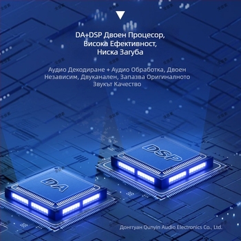 DSP автомобилен аудио усилвател с интегриран субуфер и алуминиев корпус, тегло 2.95, напрежение 10-16V, SNR > 102 dB