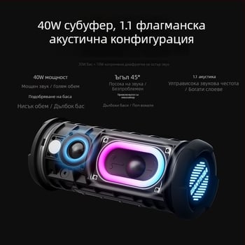 Bluetooth говорител Wanyinba M9 – IPX7 водоустойчив, 40W номинална мощност, вградена батерия 6000mAh, Bluetooth 5.3, 4 говорителя