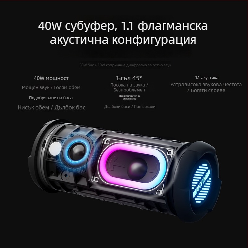 Bluetooth говорител Wanyinba M9 – IPX7 водоустойчив, 40W номинална мощност, вградена батерия 6000mAh, Bluetooth 5.3, 4 говорителя