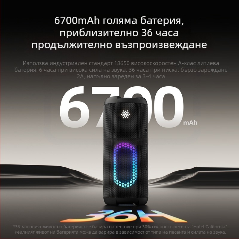 Bluetooth говорител Wanyinba M9 – IPX7 водоустойчив, 40W номинална мощност, вградена батерия 6000mAh, Bluetooth 5.3, 4 говорителя