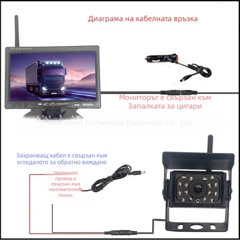 HD безжична система за задно виждане с изображение, модел 7012, LCD 800x480, аналógico/цифров вход, 24V