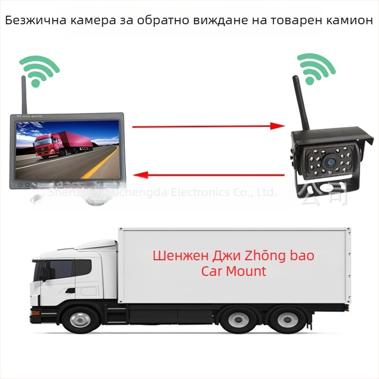 HD безжична система за задно виждане с изображение, модел 7012, LCD 800x480, аналógico/цифров вход, 24V