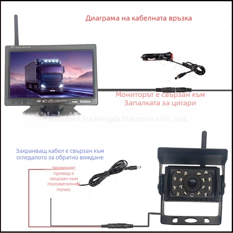 HD безжична система за задно виждане с изображение, модел 7012, LCD 800x480, аналógico/цифров вход, 24V