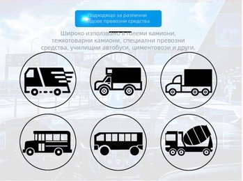 Автомобилен LCD дисплей 7003, LED екран, резолюция 800x480/1024x600, съвместим с N/P системи, аналогов вход