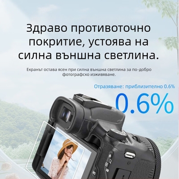 Canon EOS R50/R6 защитно покритие за екран - AR антиотразително PET, многослойно ламиниране, Yisi