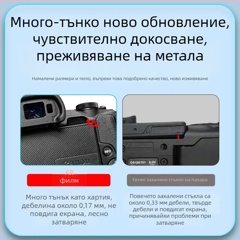 Canon EOS R50/R6 защитно покритие за екран - AR антиотразително PET, многослойно ламиниране, Yisi