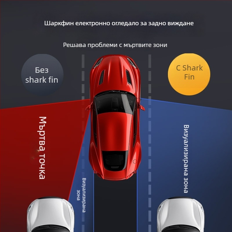 Автомобилна камера за слепи зони, модел Shark Fin, 1080p, 12V, 170° ъгъл на виждане, CVBS/AHD