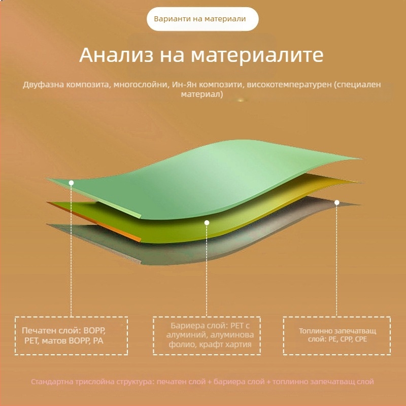 Хранителни чанти с алуминиево фолио, самостоятелно стоящи чанти със ZIP, осемстранично запечатване, за чай и кафе, композитен филм по поръчка