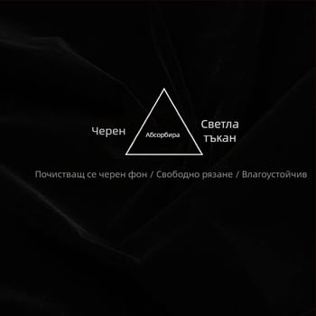 Фон за фотография - светлоабсорбиращ флокиран заден фон, удебелен; Mirror Shadow 001; за снимане на продукти; тегло 0.1