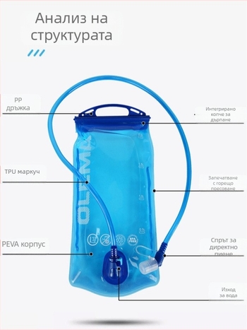 Водна чанта за открити спортове – преносима, сгъваема, 1,5 л/2 л, PEVA/EVA материал, унисекс, за бягане, катерене, колоездене