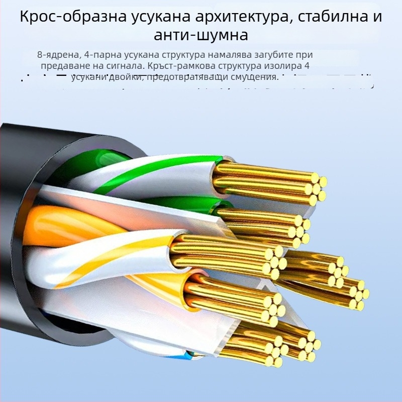 Cat6 мрежов кабел, RJ-45 конектор, медно-обкован алуминий, гигабитна скорост, усукано кабел, за рутер