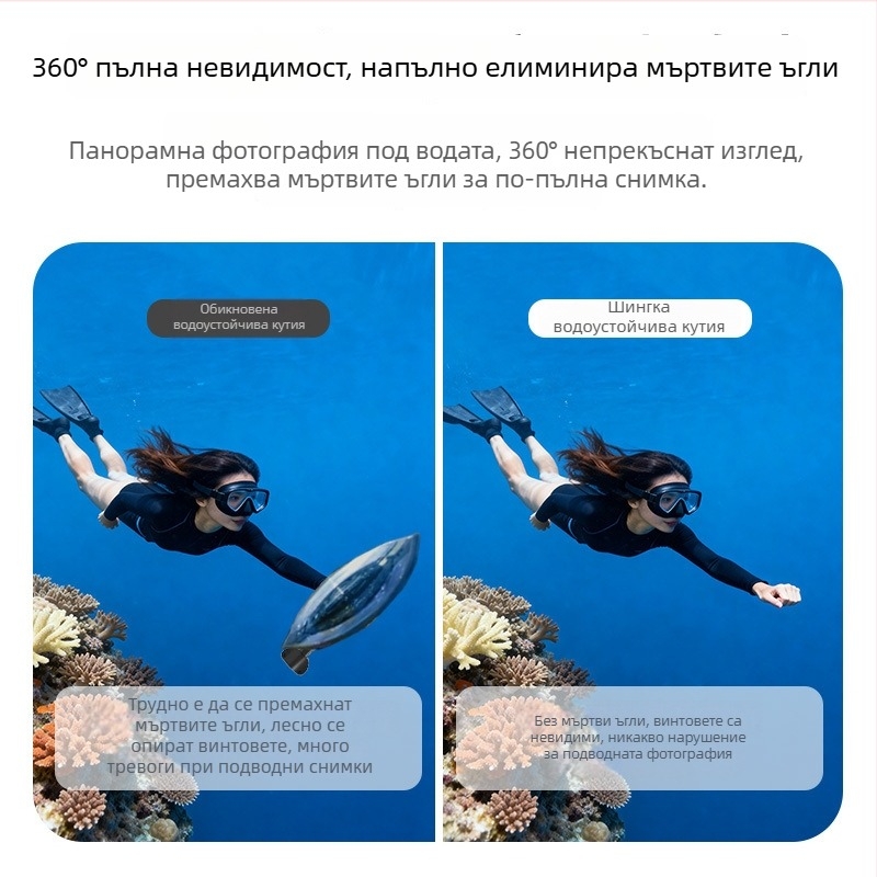 Водоустойчив корпус за екшън камера DJI Osmo 360, PC корпус, механично обработен, за външно ползване